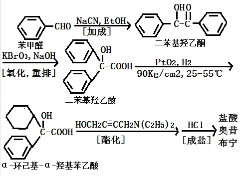 以苯甲醛為原料的合成路線